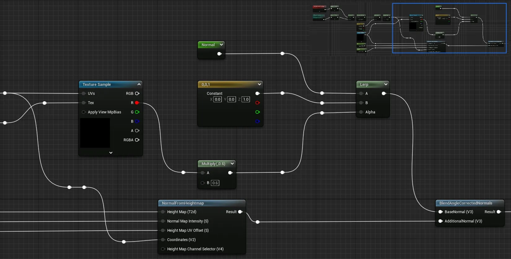 Image showing demo normal blending