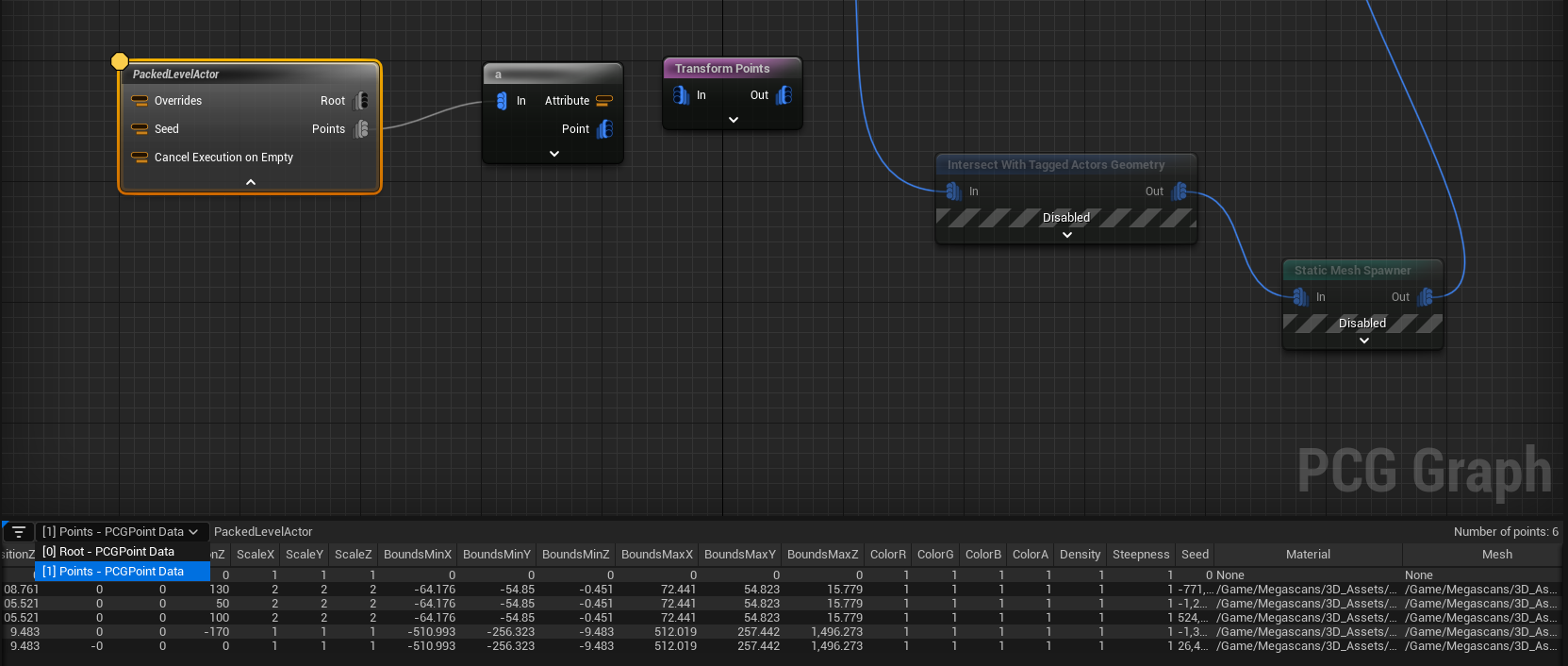 PCG Assembly Script in Unreal 5.2